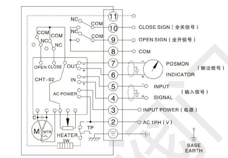 電動調節蝶閥結構圖