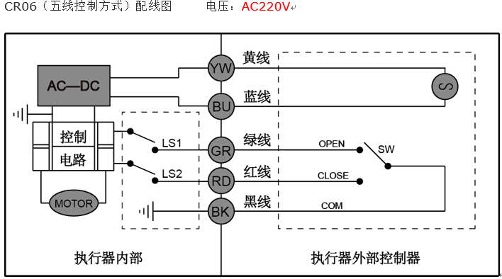 CWX電動微型球閥接線圖