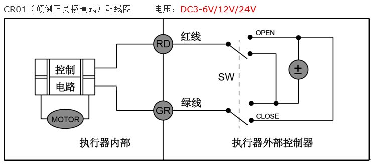 CWX電動微型球閥接線圖