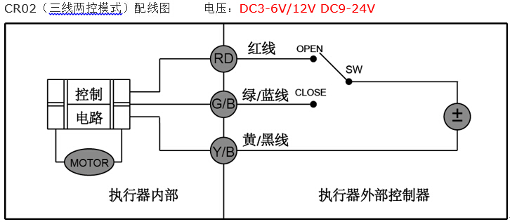 CWX電動微型球閥接線圖