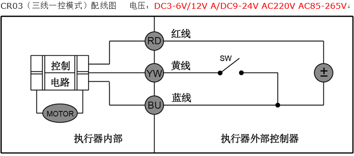 CWX電動微型球閥接線圖