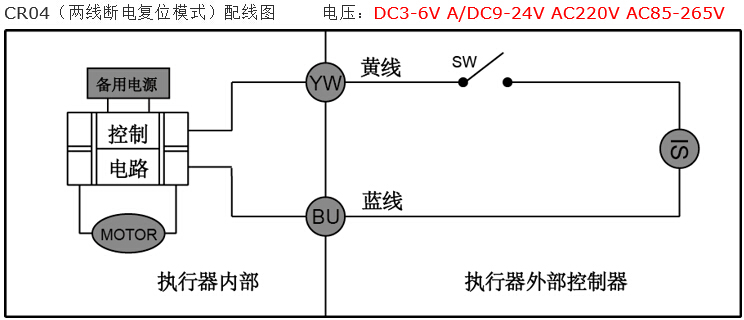 CWX電動微型球閥接線圖