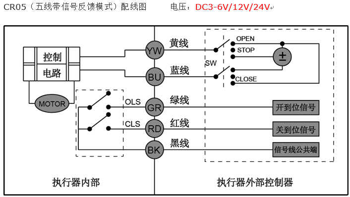 CWX電動微型球閥接線圖