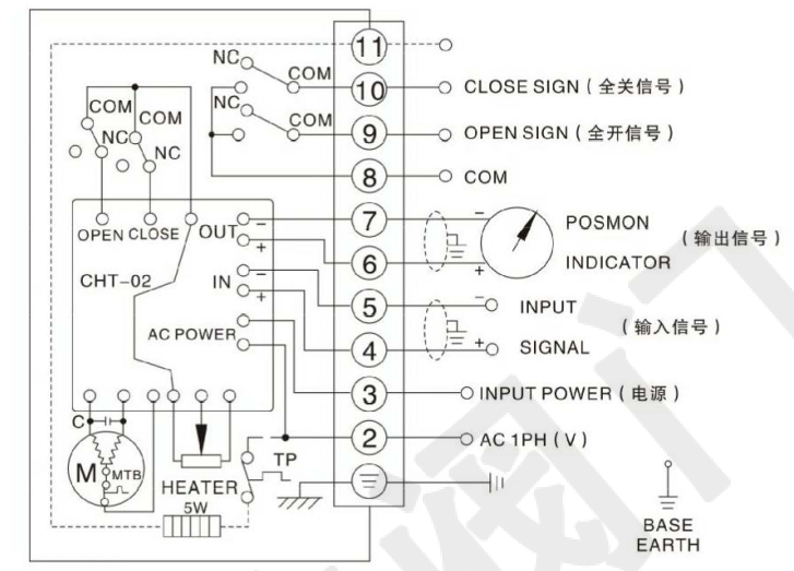 調節型接線圖