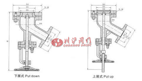 襯氟放料閥結構圖