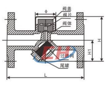 熱動(dòng)力蒸汽疏水閥結(jié)構(gòu)圖