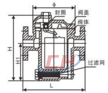 倒吊桶式蒸汽疏水閥結構圖