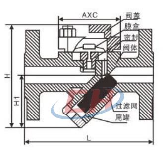 膜盒式蒸汽疏水閥結構圖