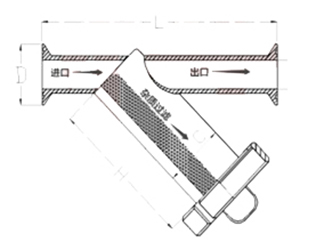 衛生級過濾器結構圖