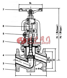 襯膠截止閥 結(jié)構(gòu)圖