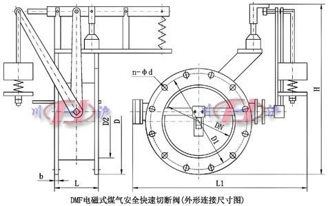 煤氣安全快速切斷閥 結構圖