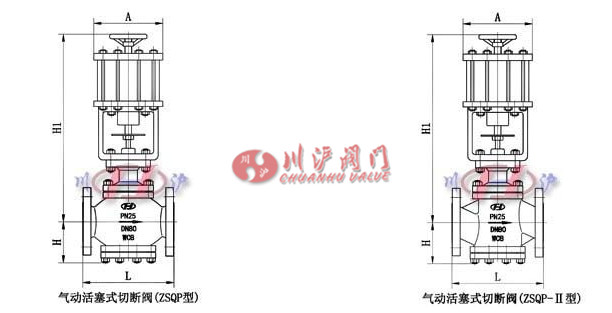 氣動活塞切斷閥結構圖