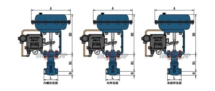 氣動小流量調節閥結構圖