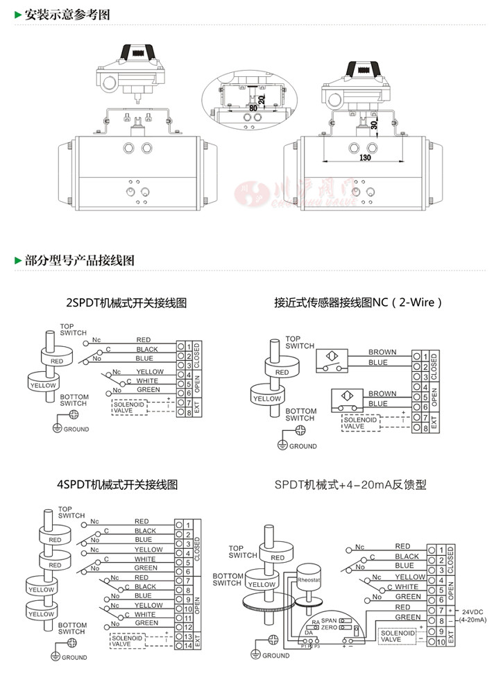 APL限位開關接線圖