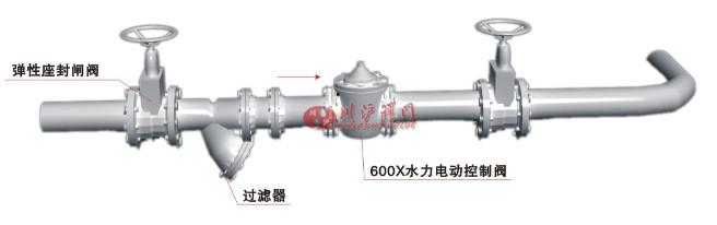 水力電動控制閥安裝示意圖