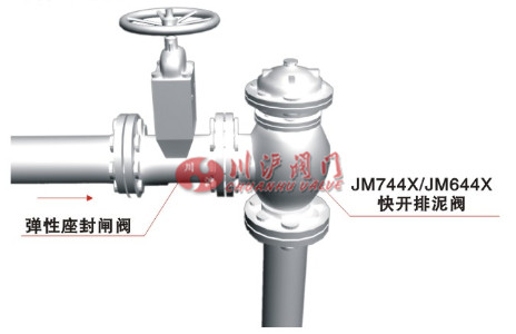 角式快開排泥閥安裝示意圖