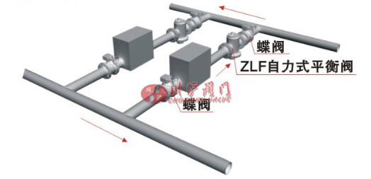 自力式平衡閥安裝示意圖