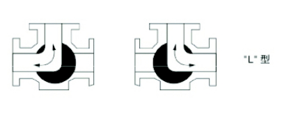 三通保溫球閥結構圖