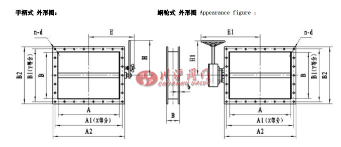 方形風門結構圖