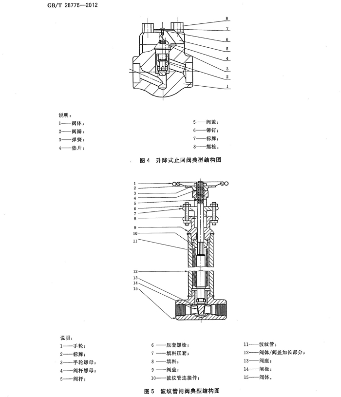 石油和天然氣工業用鋼制閘閥、截止閥和止回閥